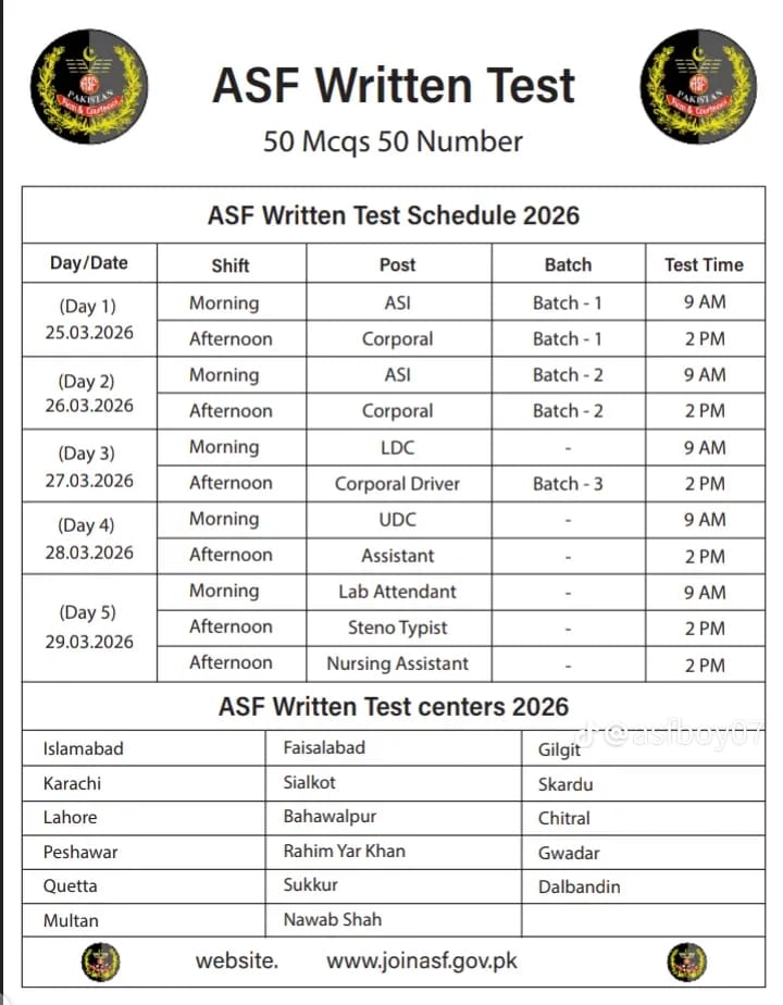 Total 239 posts Sub Inspector, ASI, Constable announced in Anti Narcotics Force (ANF) Total 239 posts Sub Inspector, ASI, Constable announced in Anti Narcotics Force (ANF)