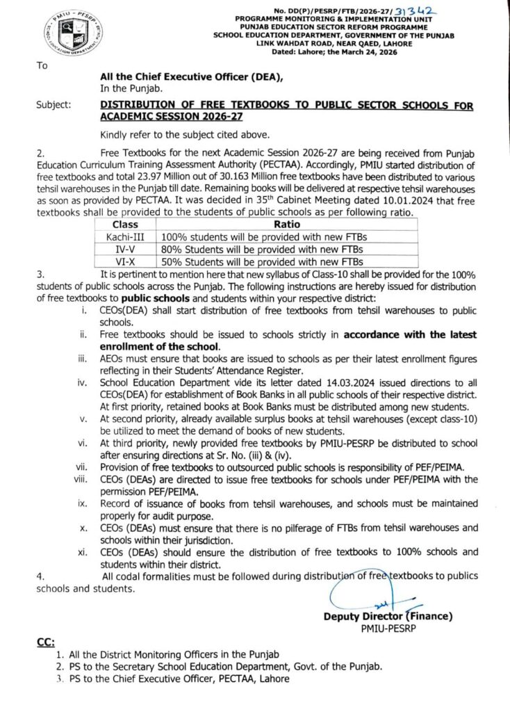 Distribution of Free Text Books