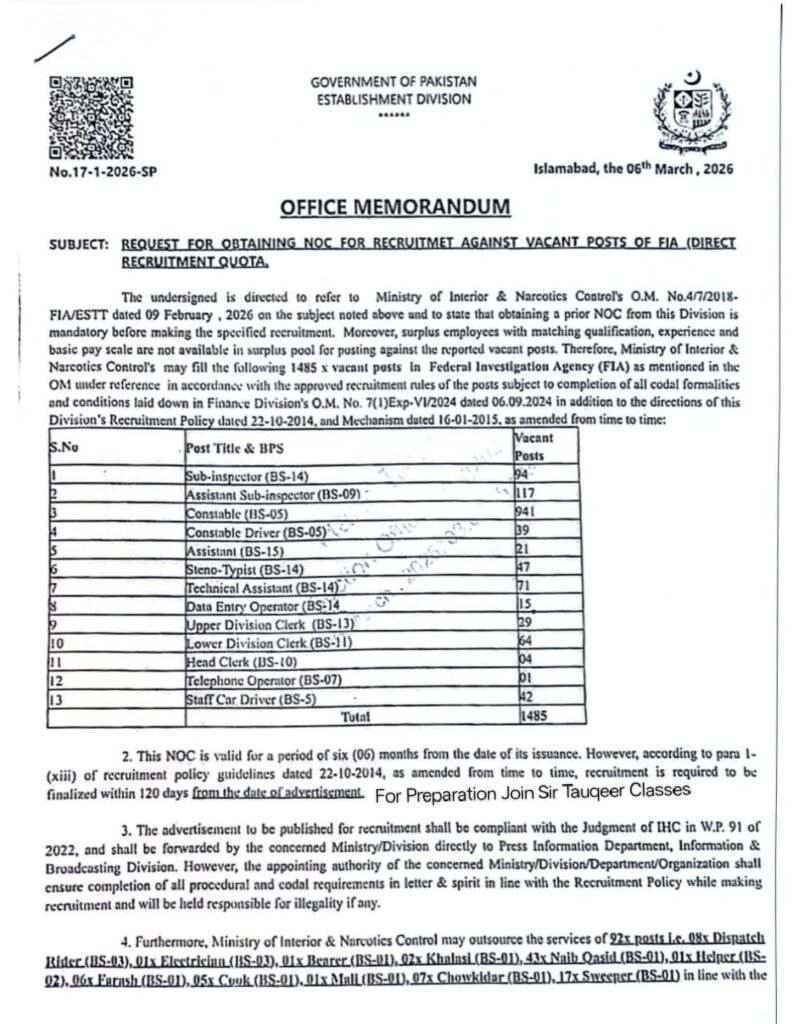 FIA Jobs 2026: 1485 Seats Update – Salaries, Posts & How to Prepare